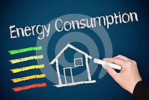 Energy efficiency concept