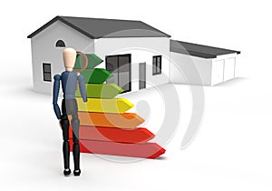 Energy efficiency concept with energy rating chart and a house in background