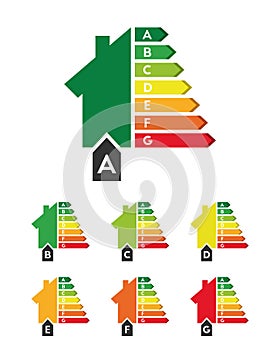 Energy efficiency concept with house set