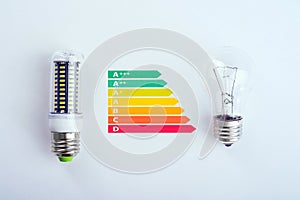 Energy efficiency concept