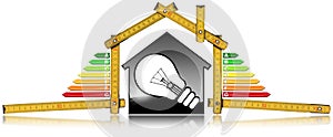 Energy Efficiency - Model House and Light Bulb