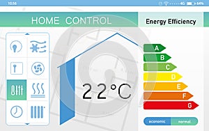 Energy efficiency home control system. Application displaying temperature and other settings