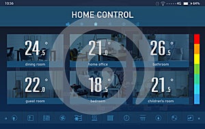 Energy efficiency home control system. Application displaying temperature in rooms and other settings