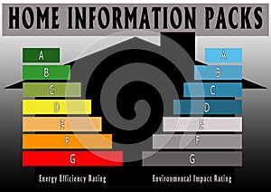 Energy Efficiency Home Information Pack