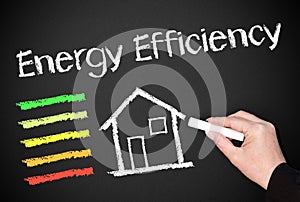 Energy Efficiency of homes photo