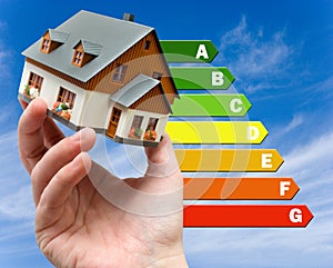 Energy efficiency label for house / heating and money savings - model of a house in a hand