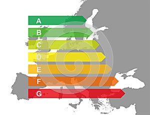 Energy efficiency labels on Europe map - cdr format