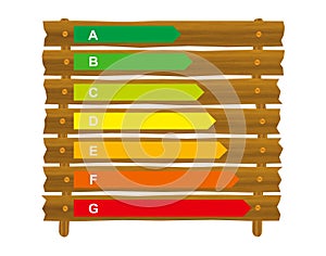 Energy efficiency labels on fence - cdr format