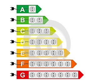 Energy efficiency labels with sockets - cdr format