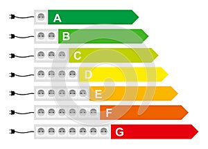 Energy efficiency labels with sockets - cdr format