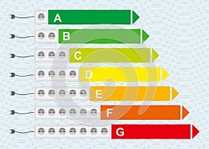 Energy efficiency labels with sockets - cdr format