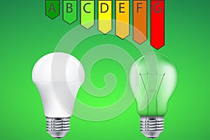 Energy efficiency of LED light bulb and incandescent lamp