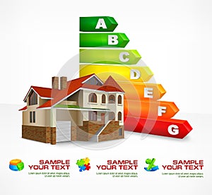 Energy efficiency rating with big house & text