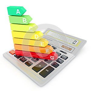 Energy efficiency rating on calculator