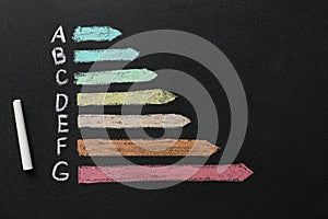 Energy efficiency rating chart and chalk on black background. Space for text