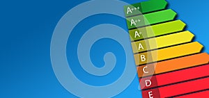Energy efficiency rating class chart on blue background