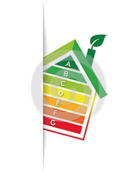 Energy efficiency and rating concept with tilted house