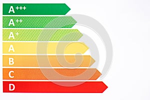 Energy efficiency rating. Ecological classes in the European union