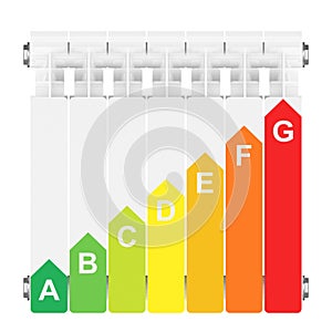 Energy efficiency rating on heating radiator.