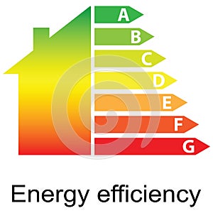 Energy efficiency rating and house ()