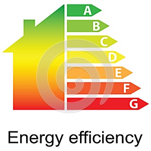 Energy efficiency rating and house () photo