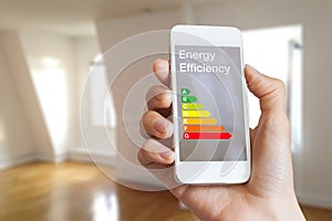 Energy efficiency rating on smartphone app, home interior in background photo