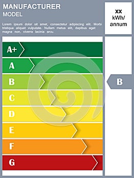 Energy efficiency rating table