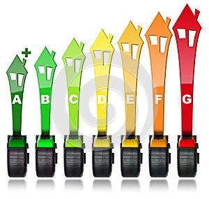 Energy Efficiency Rating - Tape Measures