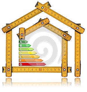 Energy Efficiency - Ruler in the Shape of House