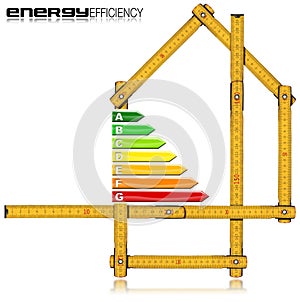 Energy Efficiency - Ruler in the Shape of House