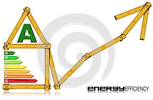 Energy Efficiency A - Ruler in the Shape of House