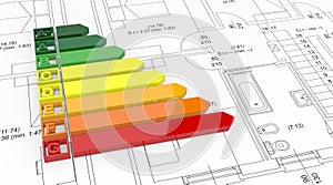 Energy efficiency scale