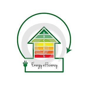 Energy efficient house concept with classification graph