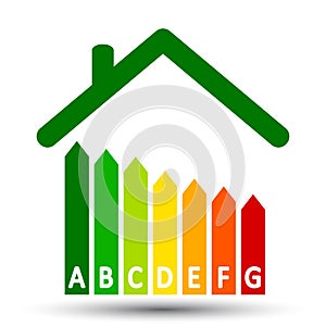 Energy efficient house concept with classification graph