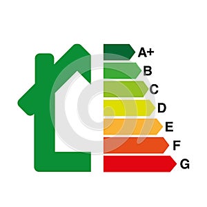 Energy efficient house concept with classification graph sign