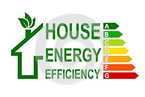 Energy efficient house concept with classification graph sign, home energy efficiency rating isolated, smart eco house