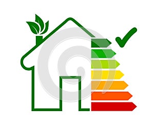 Energy efficient house concept with classification graph sign, home energy efficiency rating isolated, smart eco house