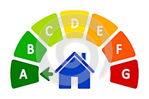 Energy efficient house concept with classification graph sign â€“ for stock