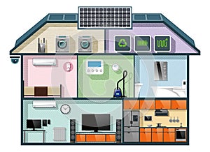 Energy efficient house cutaway image for smart home automation concept