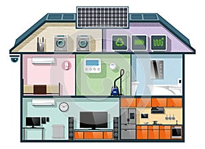 Energy efficient house cutaway image for smart home automation concept photo