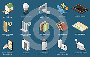 Energy Efficient House Isometric