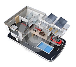 Energy-Efficient house on a smart phone.