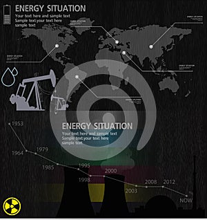 Energy industry elements