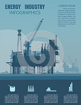 Energy industry infographic