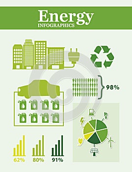 Energy infographics