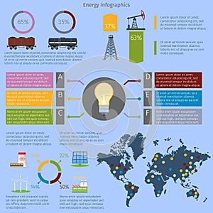 Energy infographics set