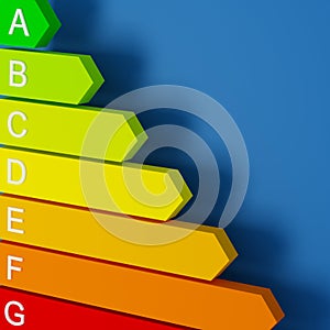 Energy label background