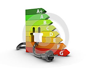 Energy labels with plug and socket on white background. 3d illustration.