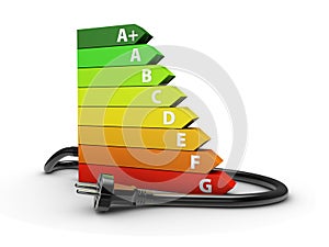 Energy labels with plug on white background. 3d illustration.