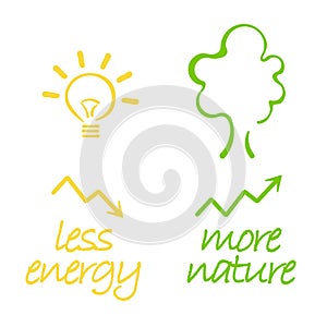 Energy and nature